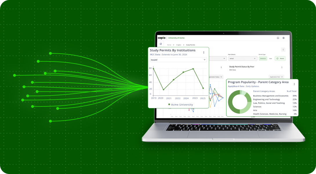 Streamlined data-driven admissions insights
